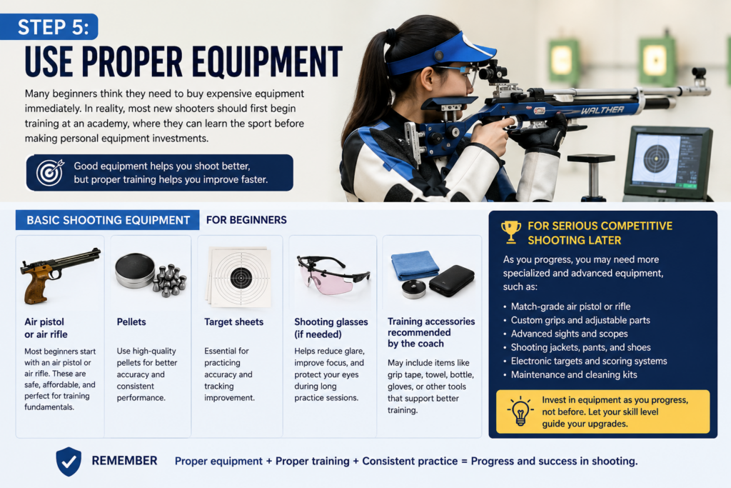 Use Proper Equipment